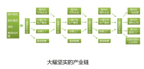 中恒大耀榮獲品牌強(qiáng)企先進(jìn)單位，供應(yīng)鏈管理服務(wù)引領(lǐng)行業(yè)風(fēng)潮